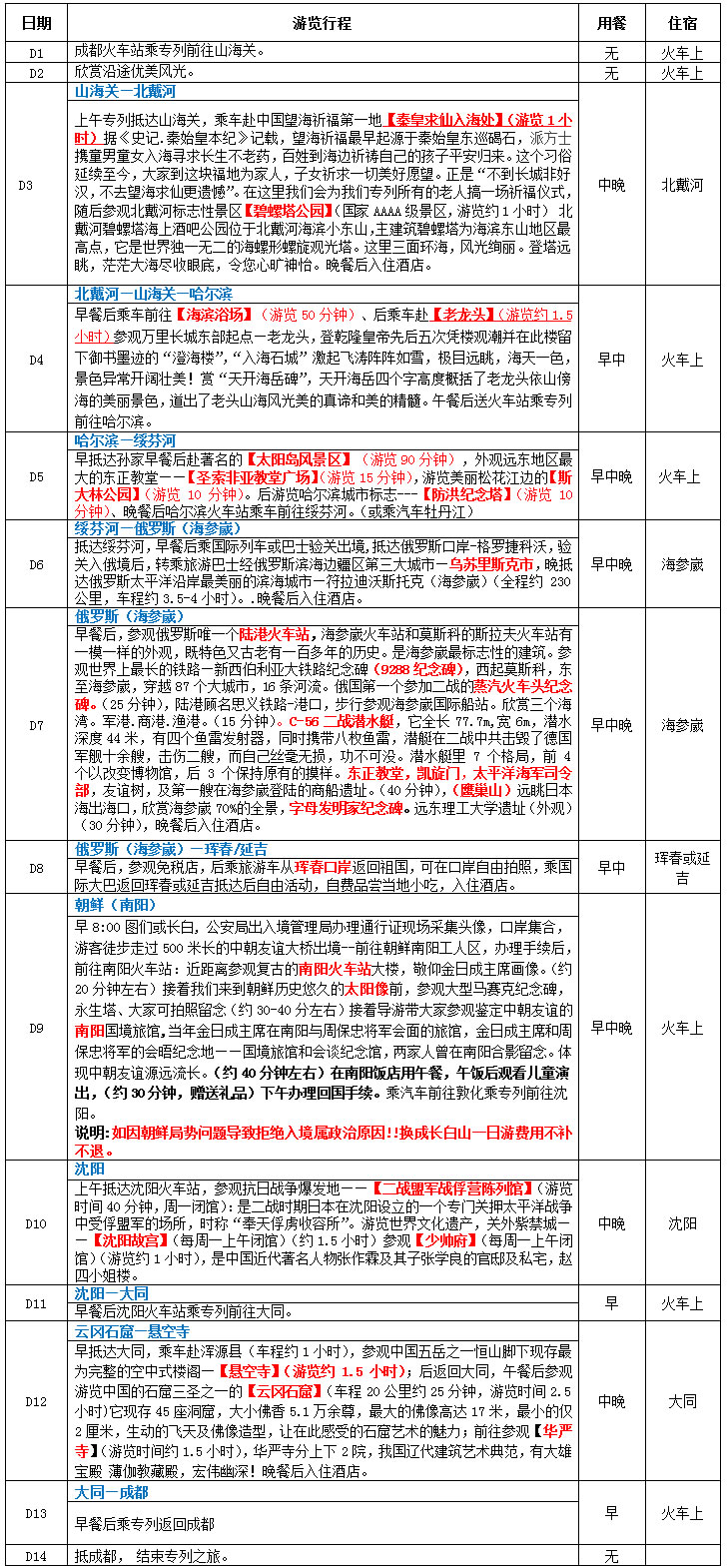 旅游專列B線：俄羅斯海參崴、朝鮮南陽、延吉、琿春、沈陽、山海關(guān)、北戴河、云岡石窟、華嚴寺空調(diào)專列精品14日游